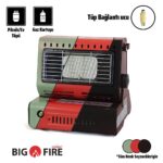 Big Fire Maxi Portatif Kamp Sobası - Görsel 5