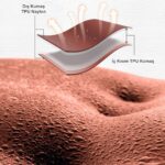 Naturehike TPU Thick Siesta Şişme Kamp Matı - Görsel 4