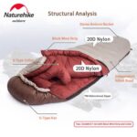 Naturehike XL/1090G Snowbird Ördek Tüyü Mumya Uyku Tulumu -35°C - Görsel 28