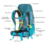 Naturehike 55+5 Lt Trekking Sırt Çantası - Görsel 6